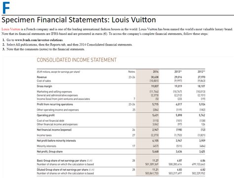 louis vuitton annual report 2020|lv annual report 2023.